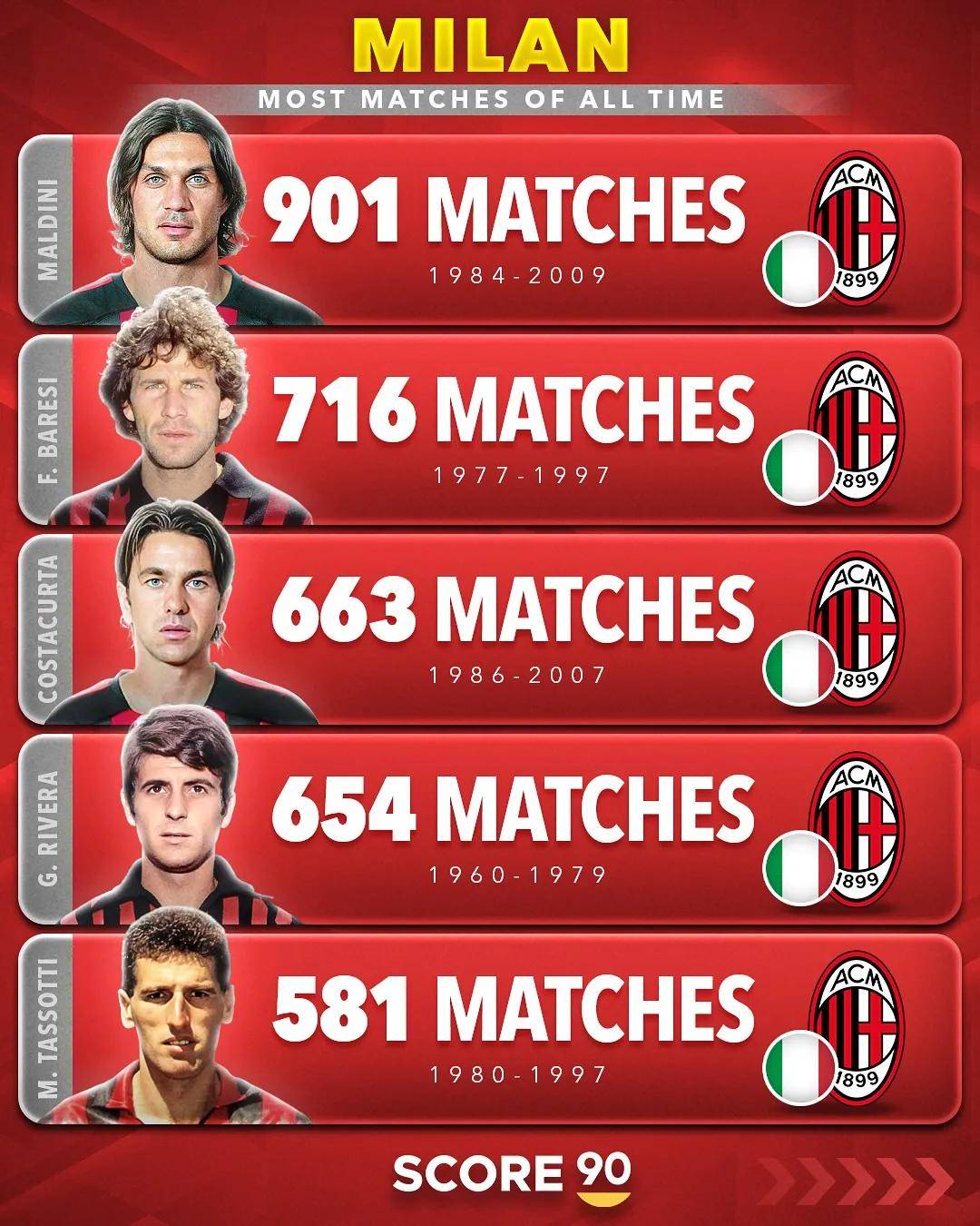 九游电脑版下载-关于赛地聚焦——意甲清晨热度飙升，瓦伦西亚更衣室发声，态度坚定，数据趋势出现新变化的信息